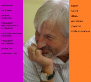 для котвару